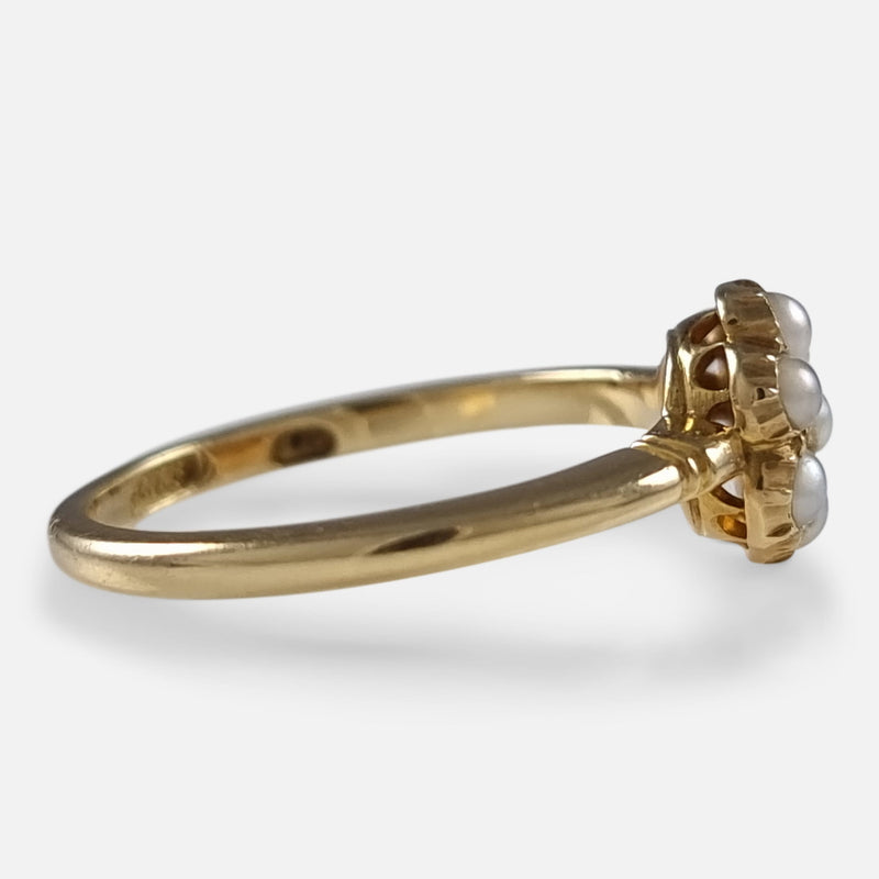 the ring viewed side on