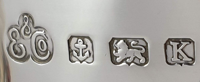the Birmingham hallmarks and makers marks