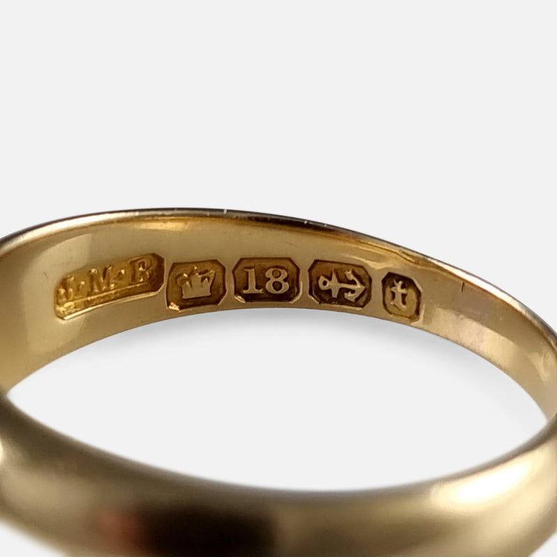 the Birmingham hallmarks