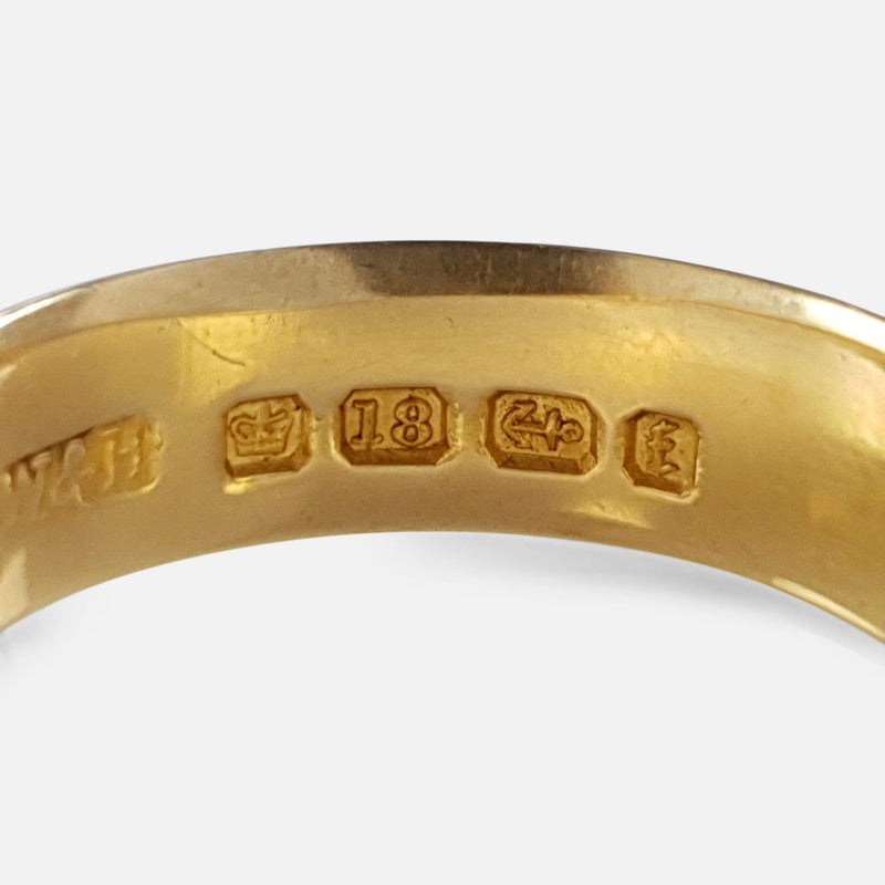 the Birmingham hallmarks and makers marks
